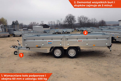 Przyczepa hamowana Neptun N20-420 2 kps 420 x 215 x 40 GN242